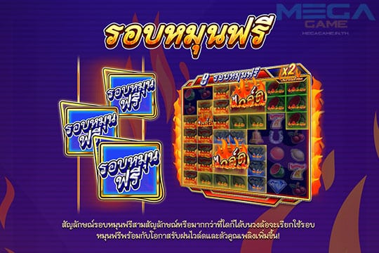 ฟีเจอร์ Free Spins Blazing Clusters