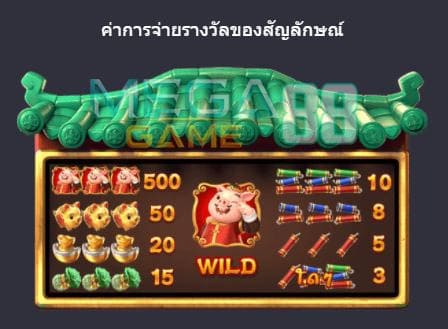 piggy gold สัญลักษณ์