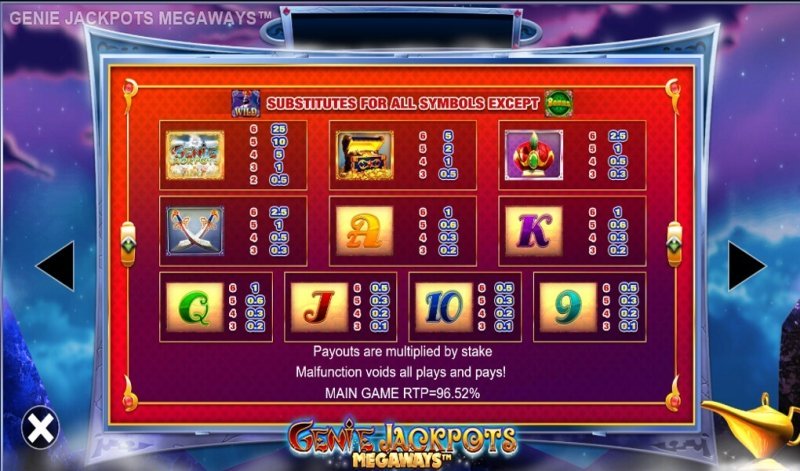 Genie Jackpots Megaways