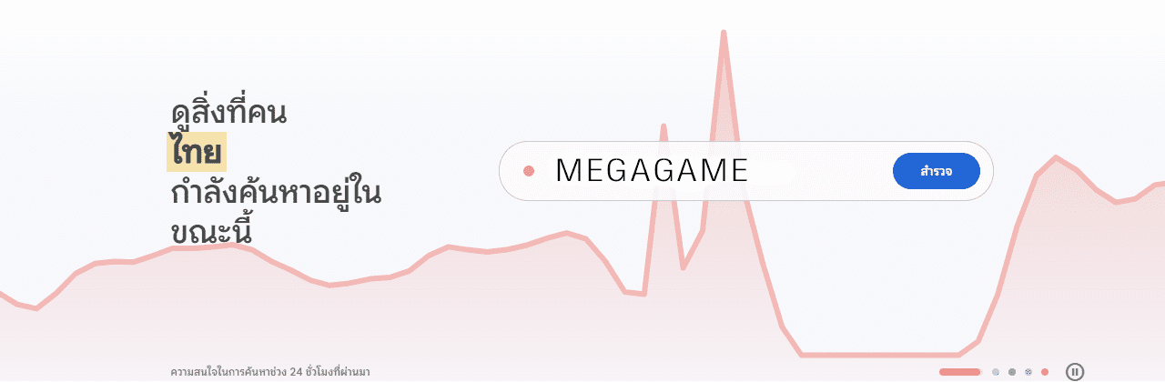 trends google megagame