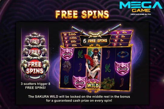 ฟีเจอร์ Free Spins Sakura Masks