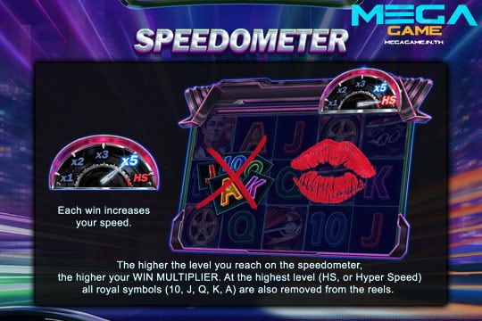 ฟีเจอร์ Speedometer