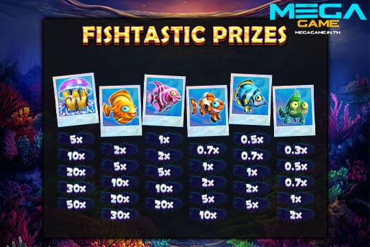 ฟีเจอร์ Fishtastic Prizes