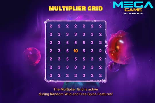 ฟีเจอร์ Multiplier Grid