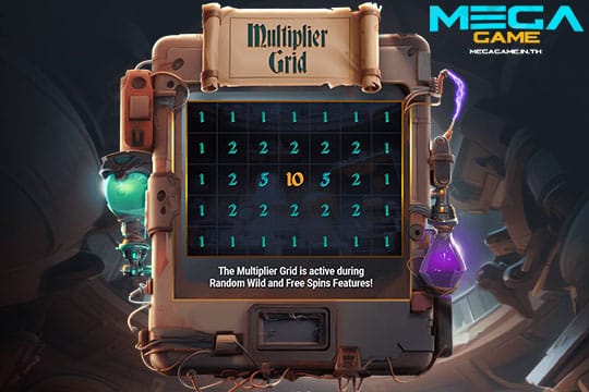 ฟีเจอร์ Multiplier Grid