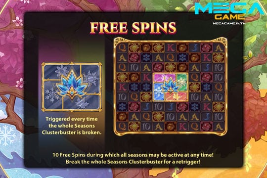 ฟีเจอร์ Free Spins Year Round Riches